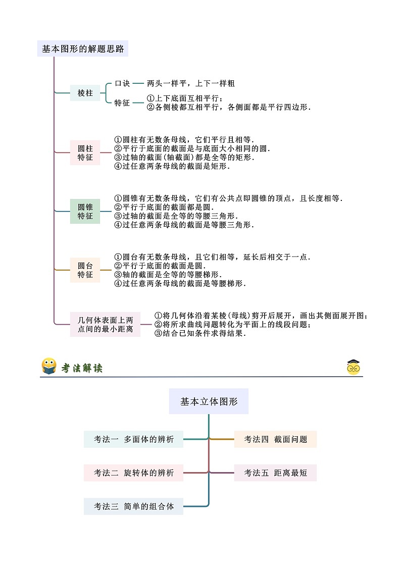 人教版高中数学必修二 精讲精练8.1 基本立体图形（2份，原卷版+解析版）02