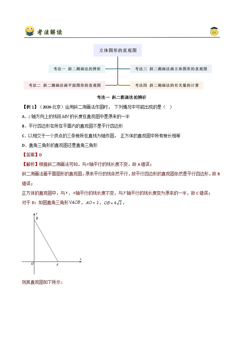 人教版高中数学必修二 精讲精练8.2 立体图形的直观图（解析版）第2页