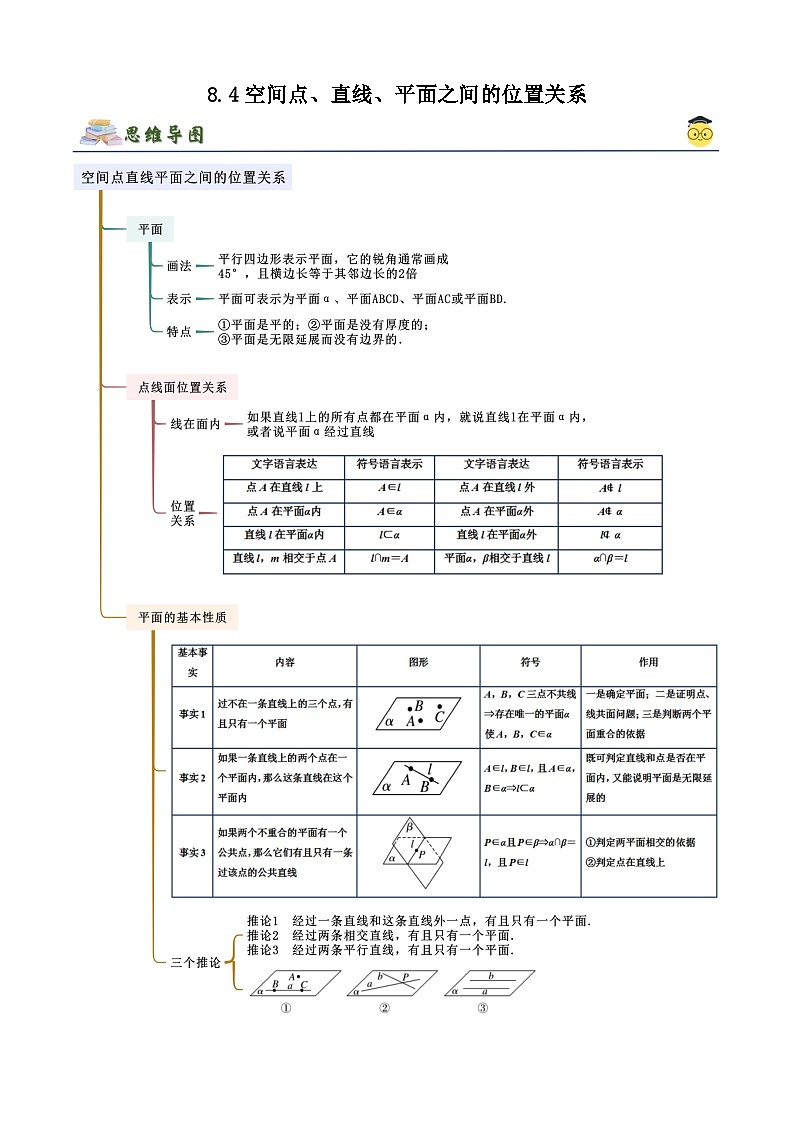 人教版高中数学必修二 精讲精练8.4 空间点、直线、平面之间的位置关系（2份，原卷版+解析版）01