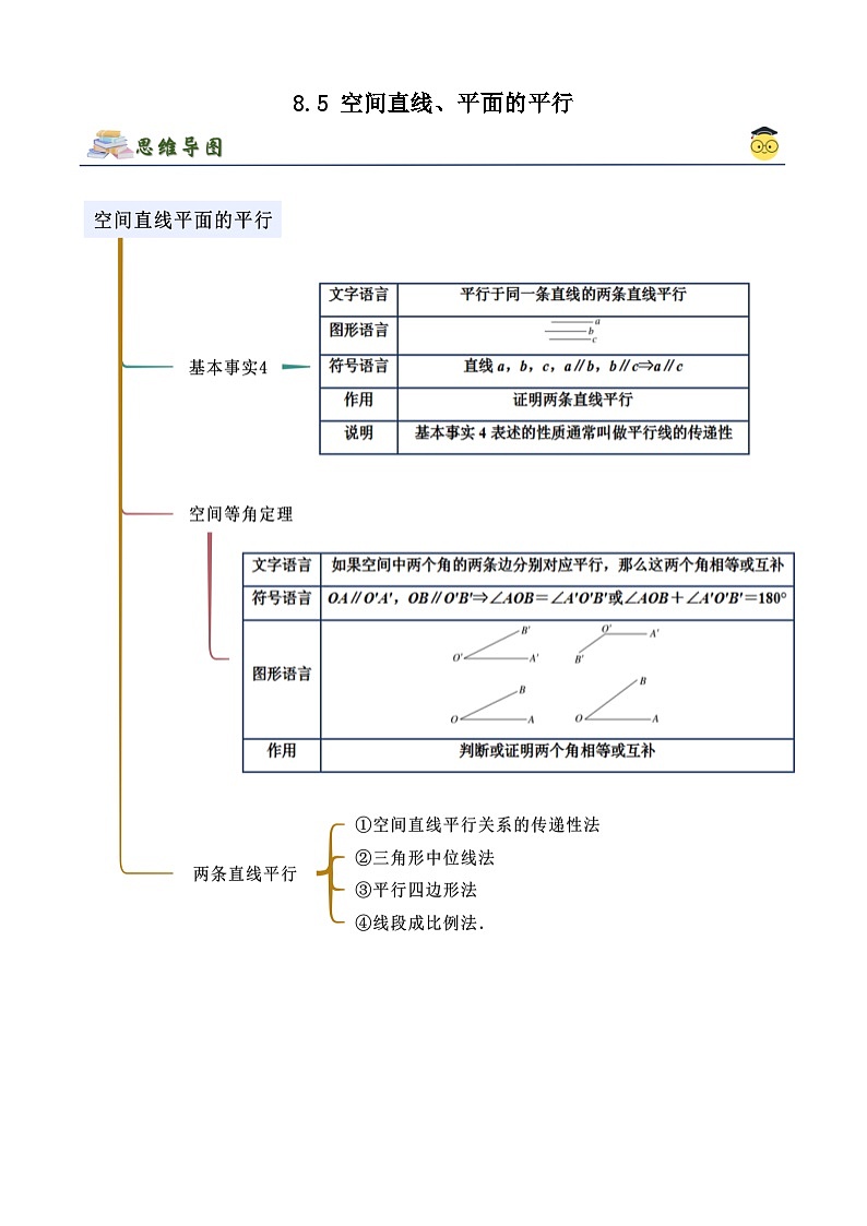 人教版高中数学必修二 精讲精练8.5 空间直线、平面的平行（解析版）第1页