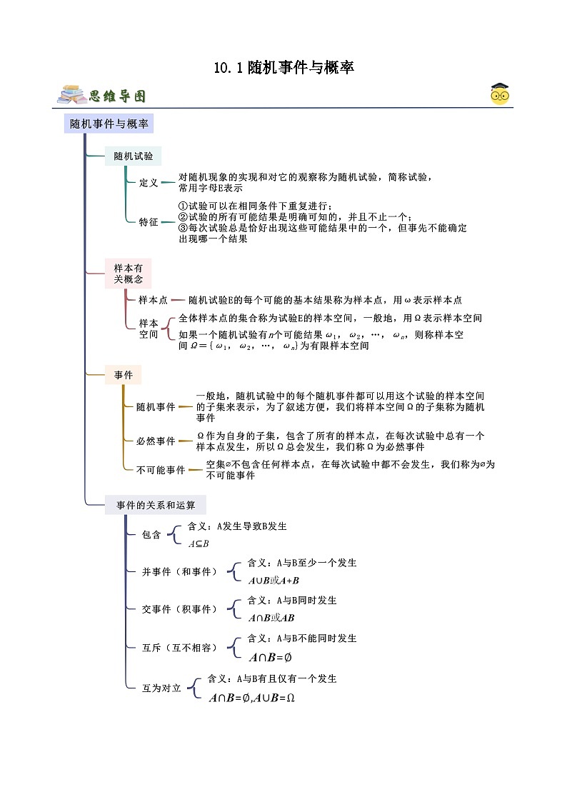 人教版高中数学必修二 精讲精练10.1 随机事件与概率（解析版）第1页
