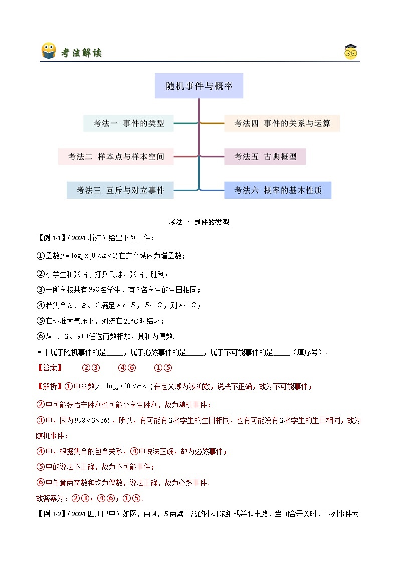 人教版高中数学必修二 精讲精练10.1 随机事件与概率（解析版）第3页