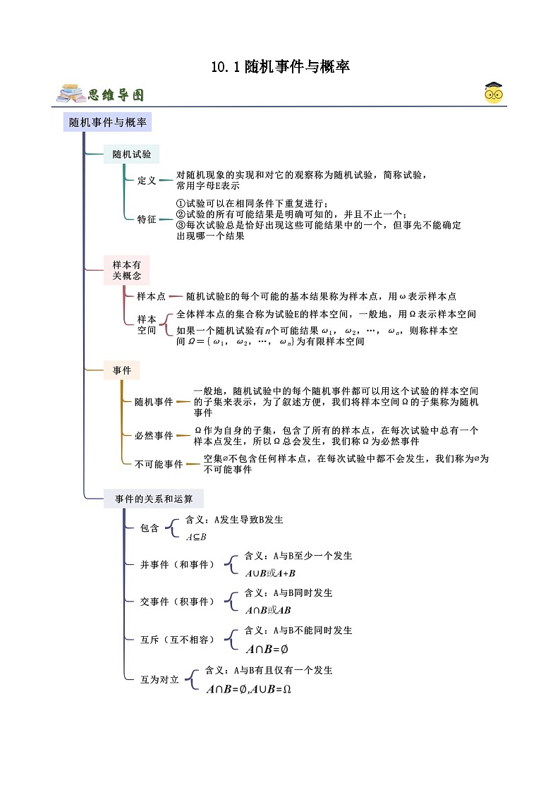 人教版高中数学必修二 精讲精练10.1 随机事件与概率（原卷版）第1页