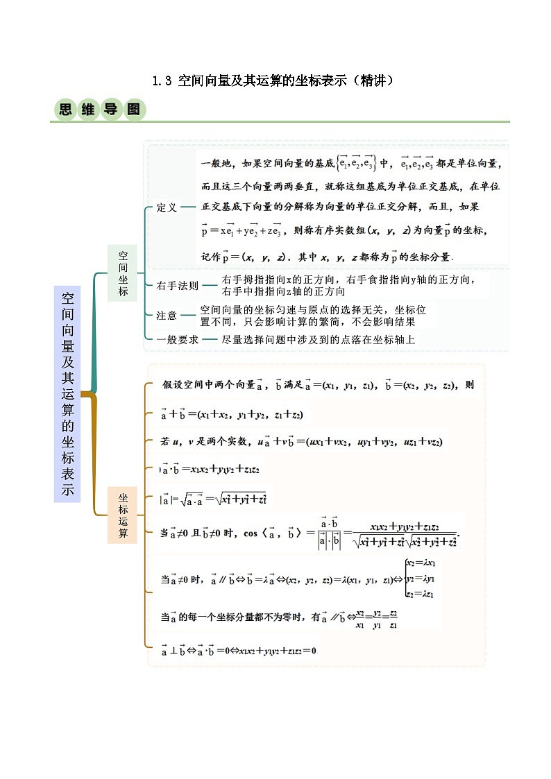 人教版高中数学选择性必修一 精讲精练1.3 空间向量及其运算的坐标表示（精讲）（原卷版）第1页