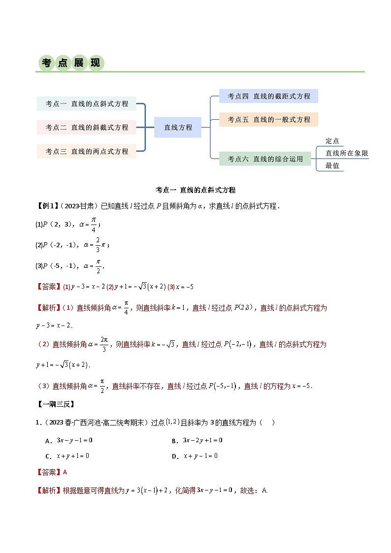 人教版高中数学选择性必修一 精讲精练2.2 直线的方程（精讲）（2份，原卷版+解析版）02