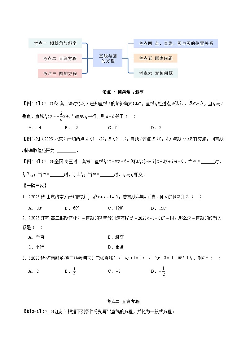 人教版高中数学选择性必修一 精讲精练第二章 直线和圆的方程 章末重难点归纳总结（原卷版）第2页