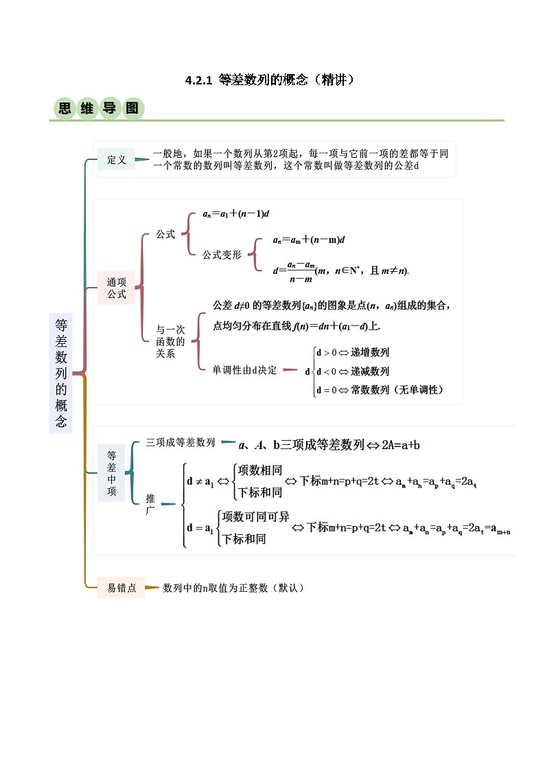 人教版高中数学选择性必修二 精讲精练4.2.1 等差数列的概念（精讲）（解析版）第1页