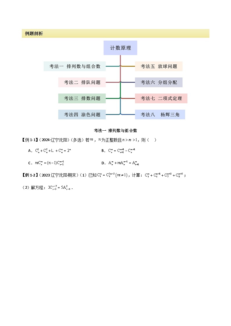 人教版高中数学选择性必修三 精讲精练第六章 计数原理 章末小结及测试（2份，原卷版+解析版）02