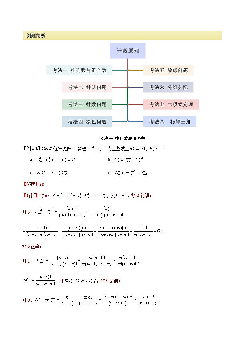 人教版高中数学选择性必修三 精讲精练第六章 计数原理 章末小结及测试（2份，原卷版+解析版）02
