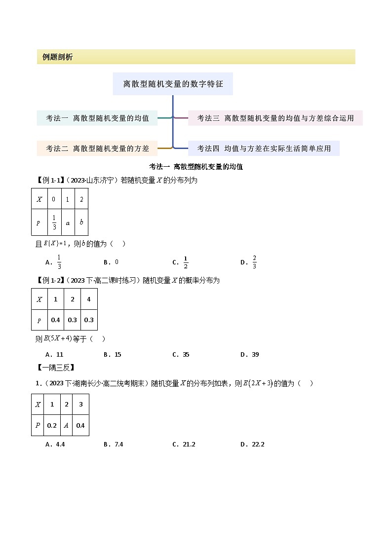 人教版高中数学选择性必修三 精讲精练7.3 离散型随机变量的数字特征（原卷版）第2页