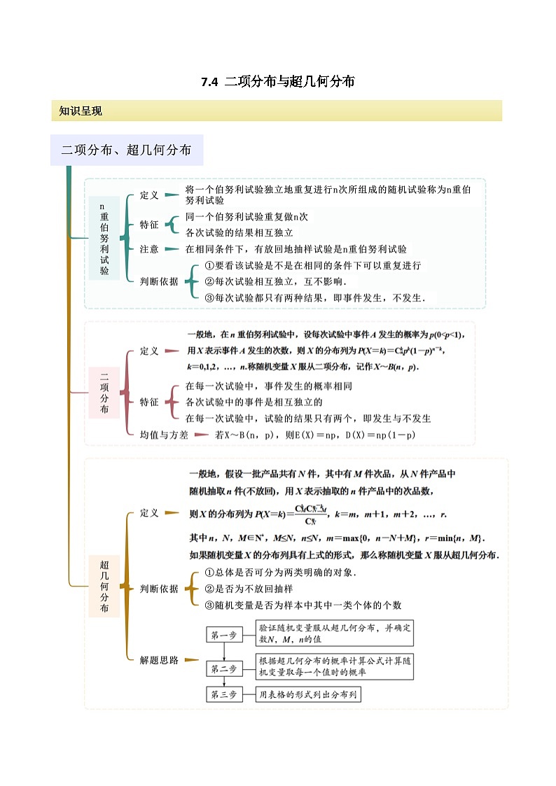 人教版高中数学选择性必修三 精讲精练7.4 二项分布与超几何分布（2份，原卷版+解析版）01