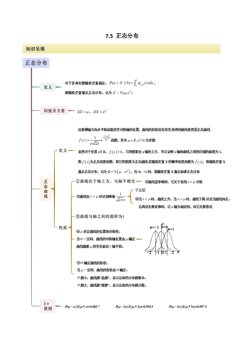 人教版高中数学选择性必修三 精讲精练7.5 正态分布（原卷版）第1页