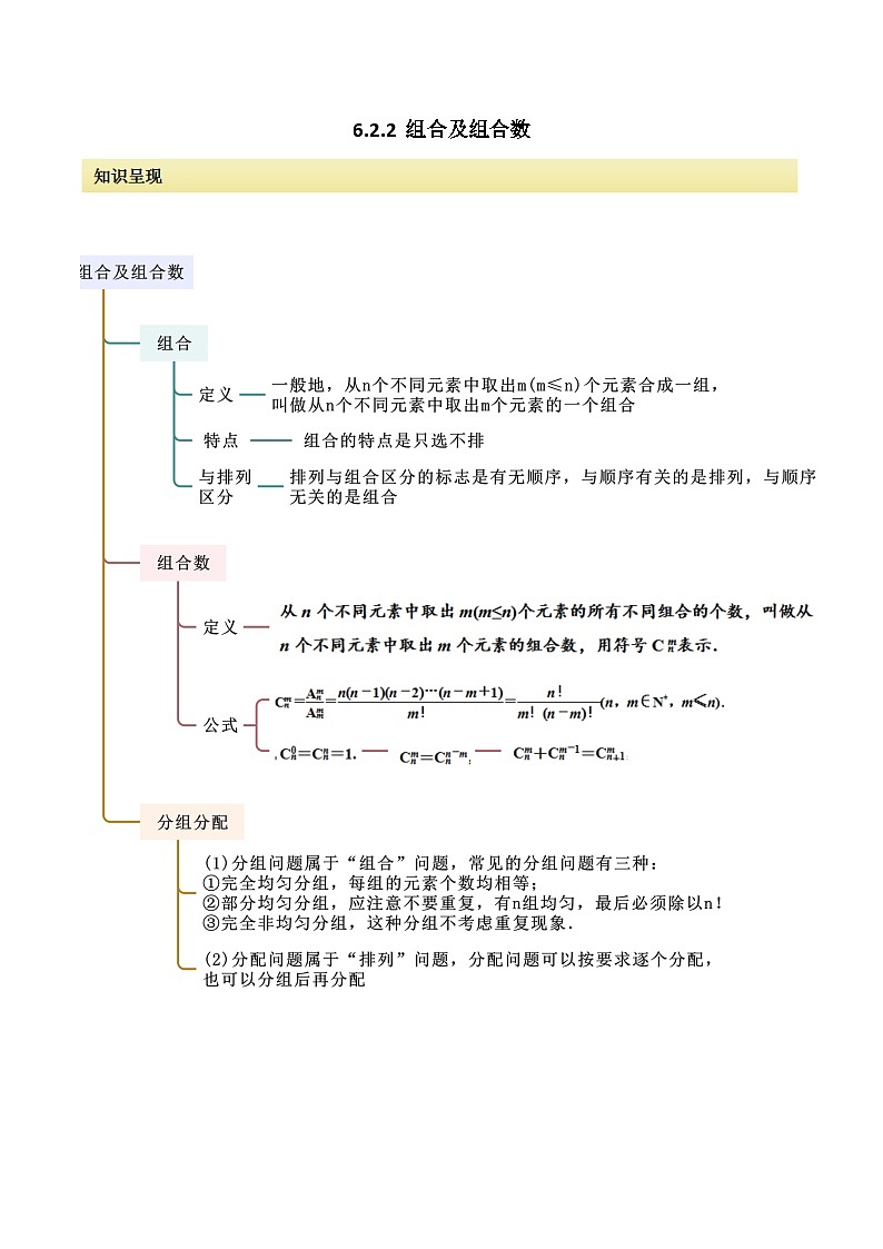 人教版高中数学选择性必修三 精讲精练6.2.2 组合及组合数（2份，原卷版+解析版）01