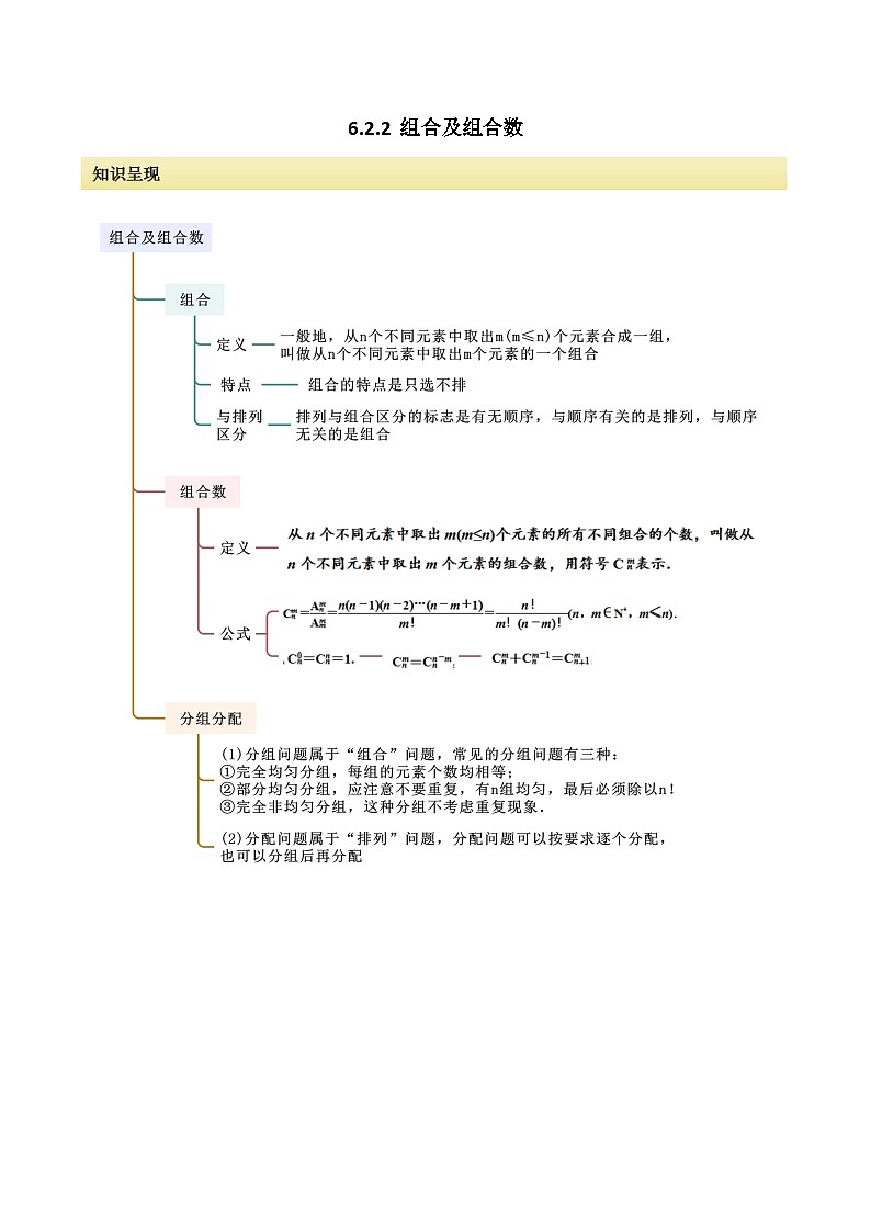 人教版高中数学选择性必修三 精讲精练6.2.2 组合及组合数（2份，原卷版+解析版）01