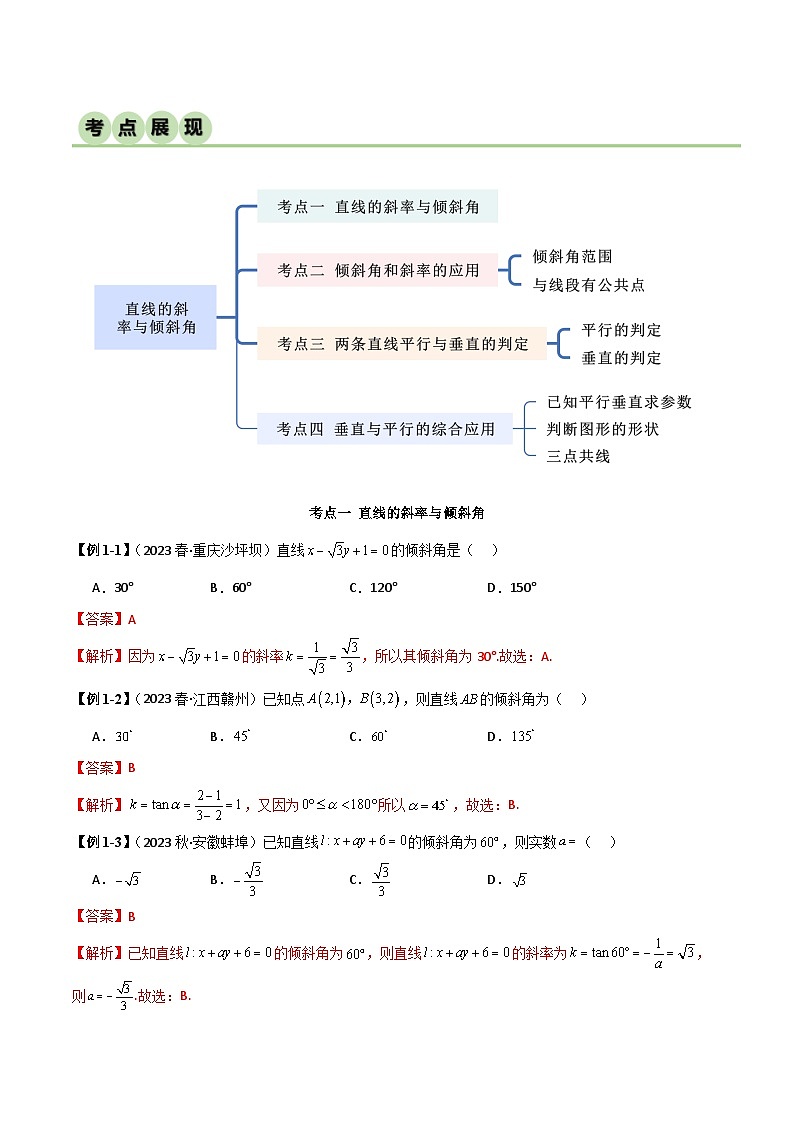 人教版高中数学选择性必修一 精讲精练2.1 直线的斜率与倾斜角（精讲）（解析版）第2页