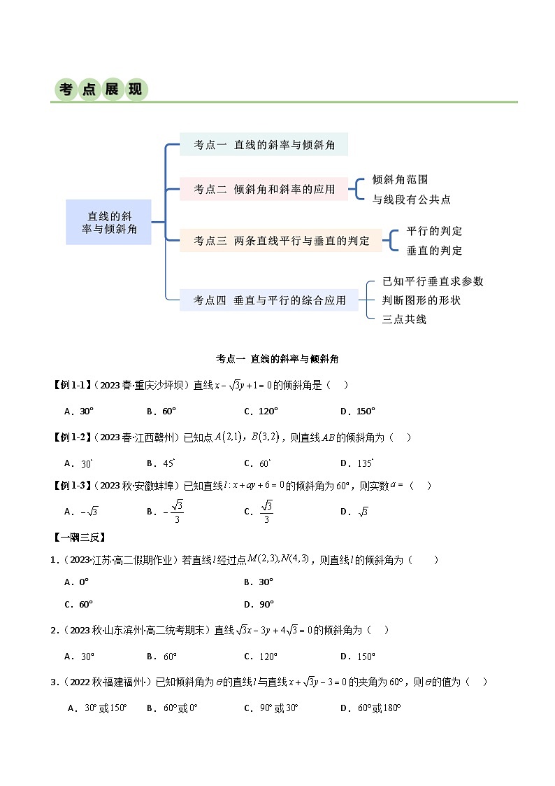 人教版高中数学选择性必修一 精讲精练2.1 直线的斜率与倾斜角（精讲）（原卷版）第2页
