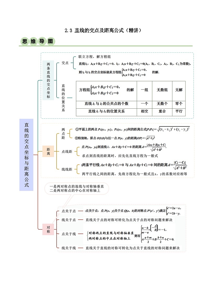 人教版高中数学选择性必修一 精讲精练2.3 直线的交点及距离公式（精讲）（2份，原卷版+解析版）01