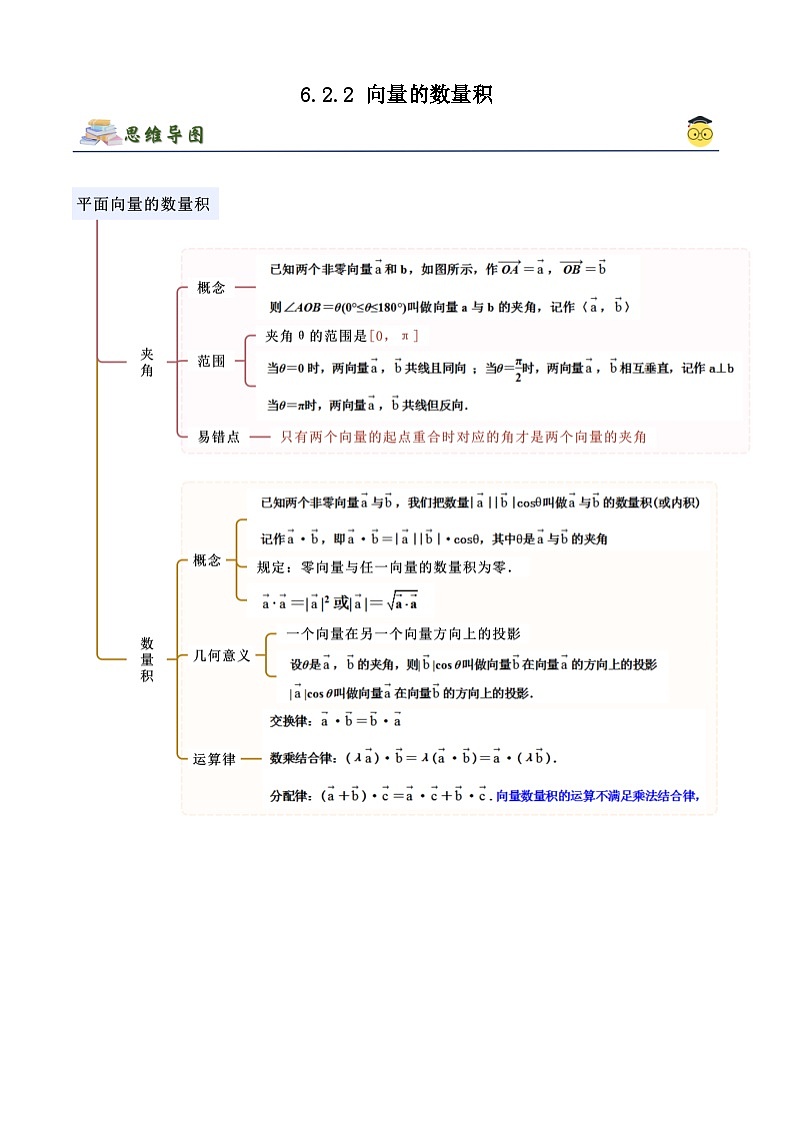 人教版高中数学必修二 精讲精练6.2.2 向量的数量积（原卷版）第1页