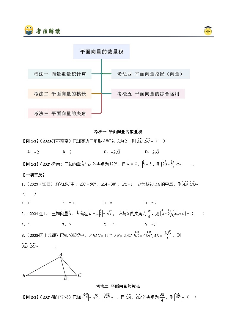 人教版高中数学必修二 精讲精练6.2.2 向量的数量积（原卷版）第2页