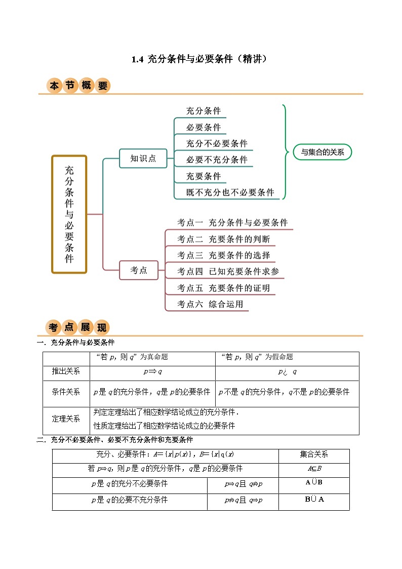 人教版高中数学必修一 精讲精练1.4 充分必要条件（精讲）（2份，原卷版+解析版）01