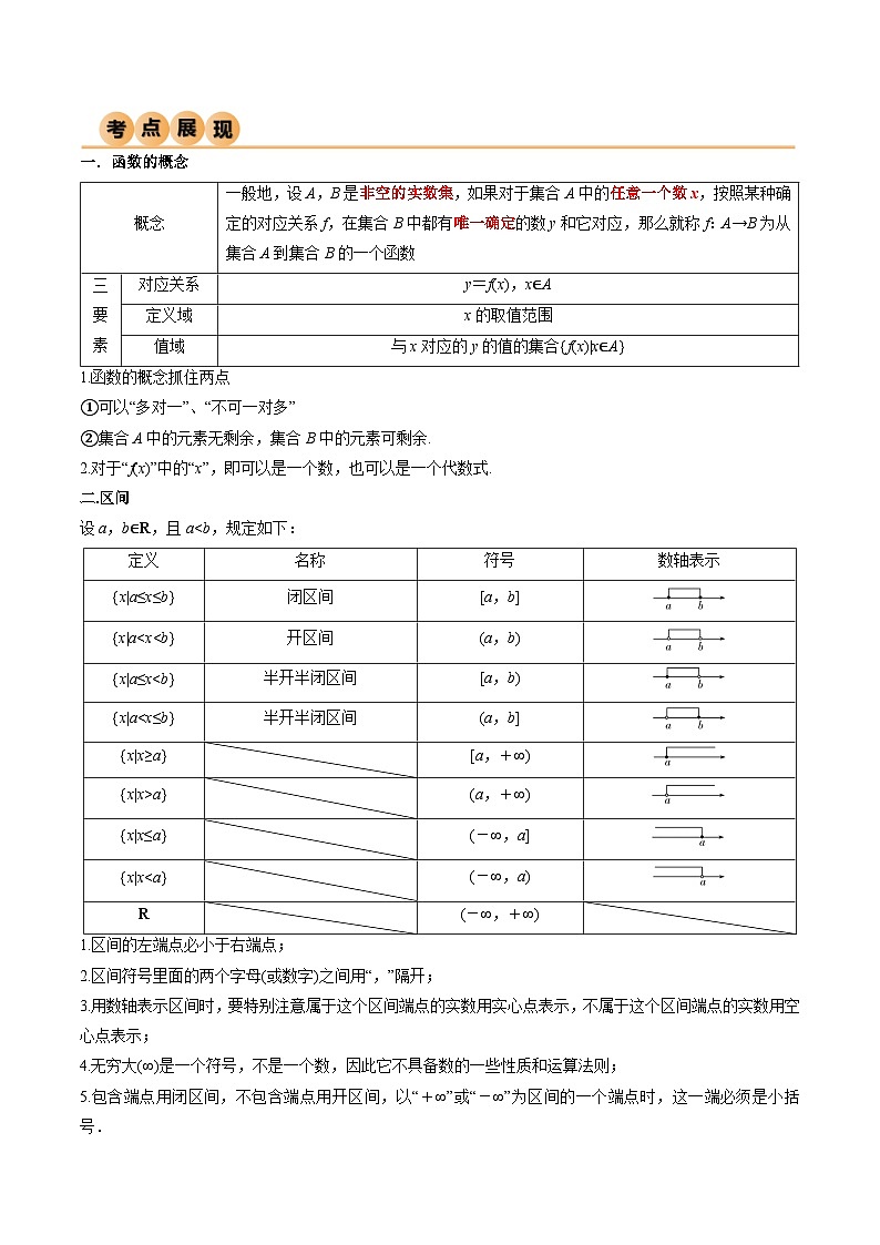 人教版高中数学必修一 精讲精练3.1  函数的概念及表示（精讲）（2份，原卷版+解析版）02