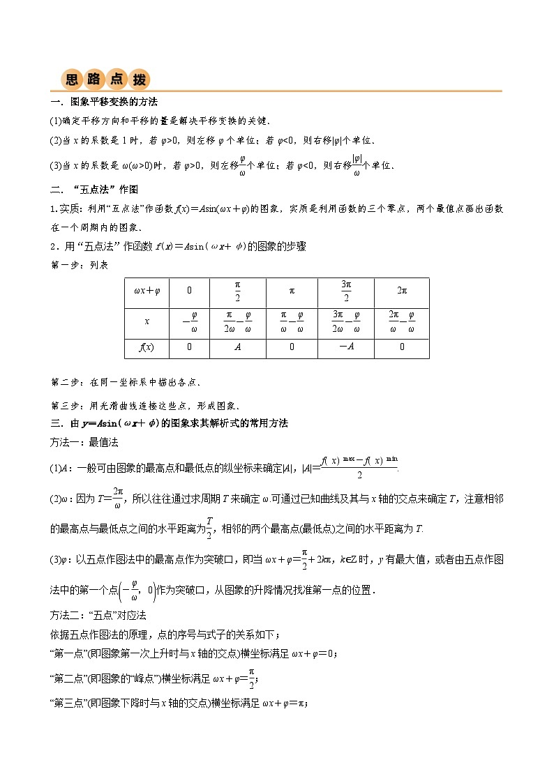 人教版高中数学必修一 精讲精练5.6 函数y=Asin(ωx+φ)（精讲）（2份，原卷版+解析版）02