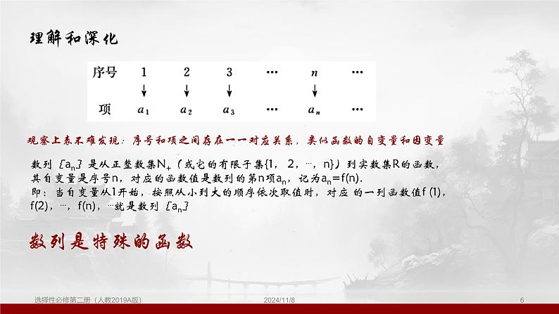 人教2019版高中数学选择性必修第二册数列的概念课件第6页