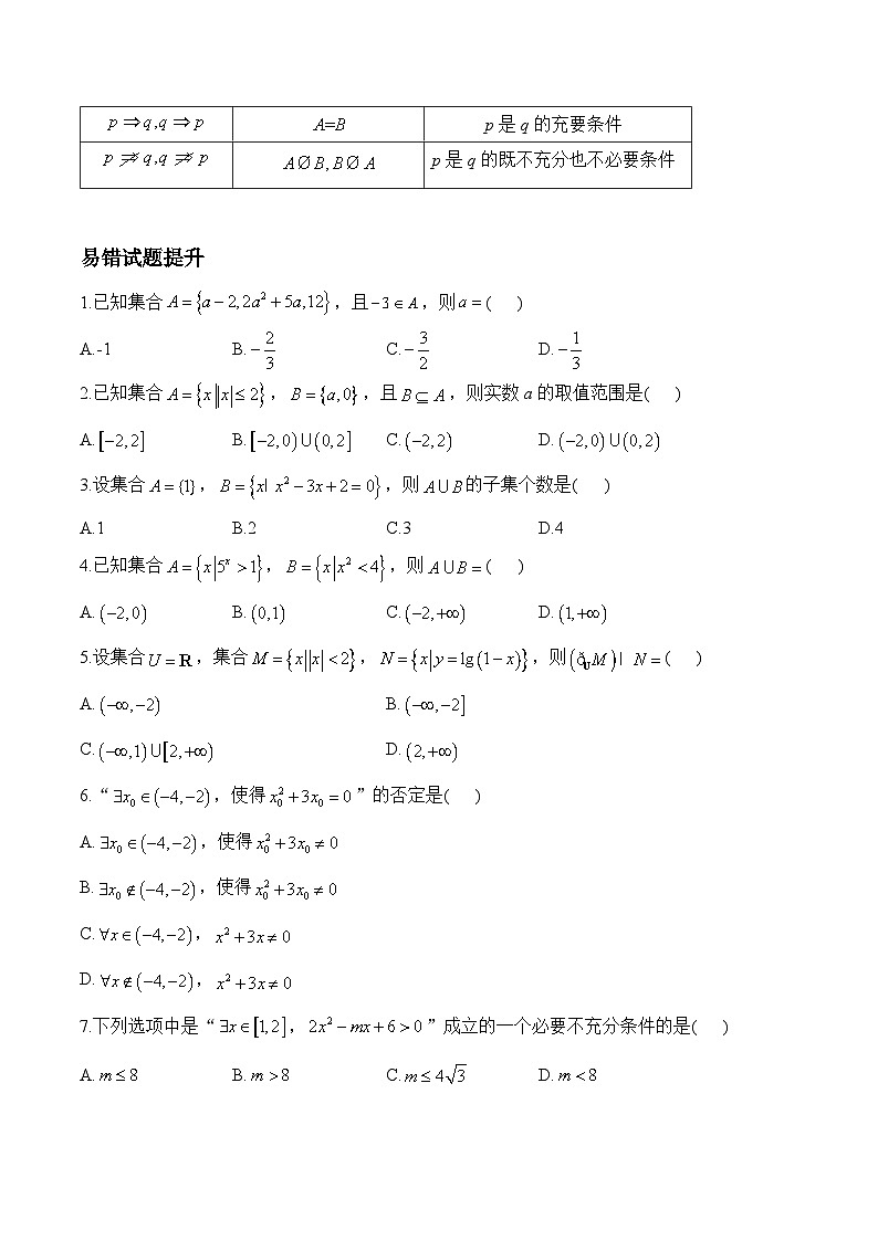 专题01 集合与常用逻辑用语（练习）-2025届高考数学二轮复习易错重难提升【新高考版】（含解析）第2页