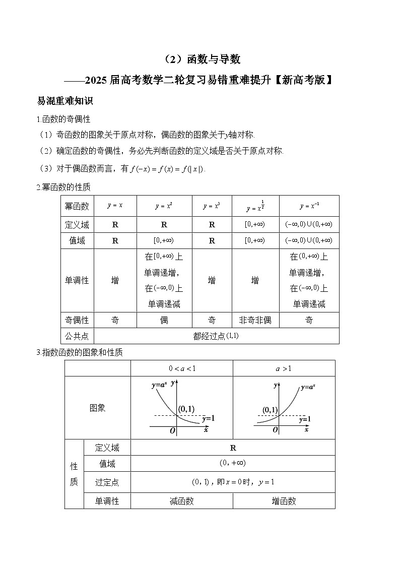 专题02 函数与导数（练习）-2025届高考数学二轮复习易错重难提升【新高考版】（含解析）第1页