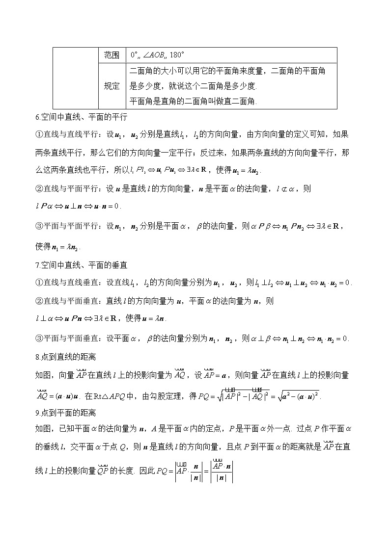 专题07 空间向量与立体几何（练习）-2025届高考数学二轮复习易错重难提升【新高考版】（含解析）第3页