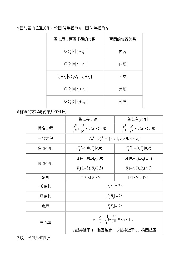 专题08 平面解析几何（练习）-2025届高考数学二轮复习易错重难提升【新高考版】（含解析）第2页
