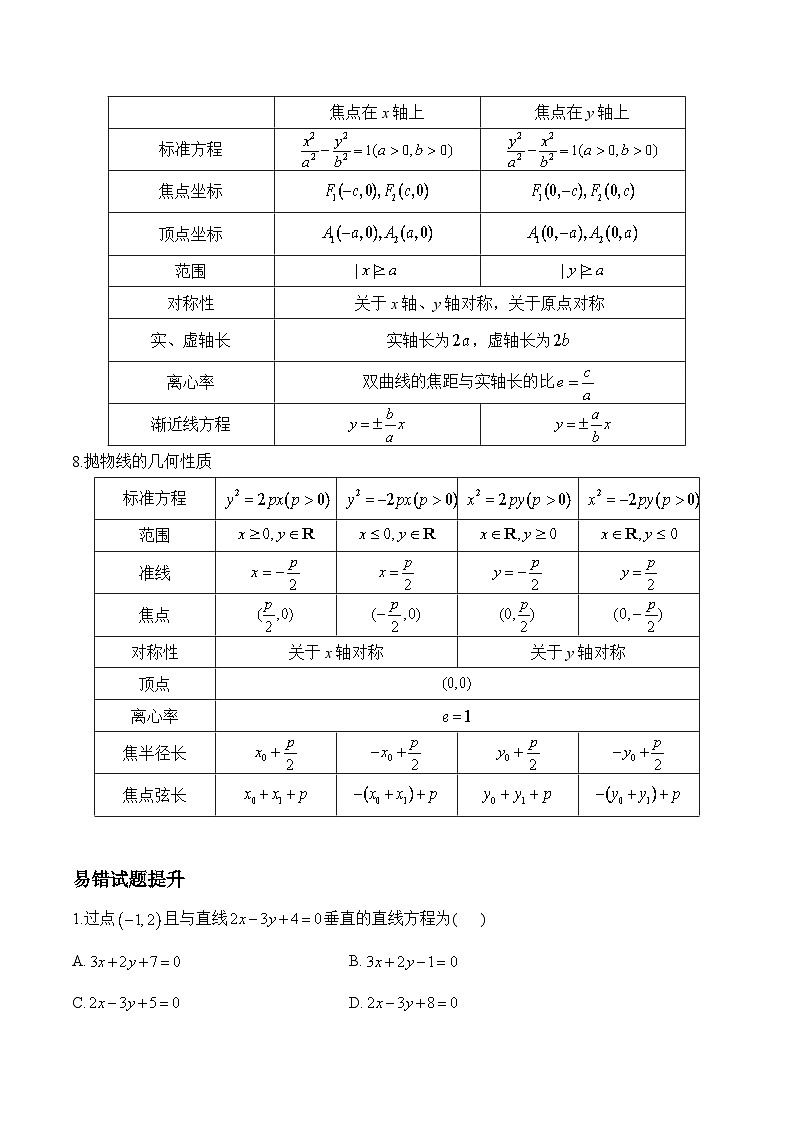 专题08 平面解析几何（练习）-2025届高考数学二轮复习易错重难提升【新高考版】（含解析）第3页