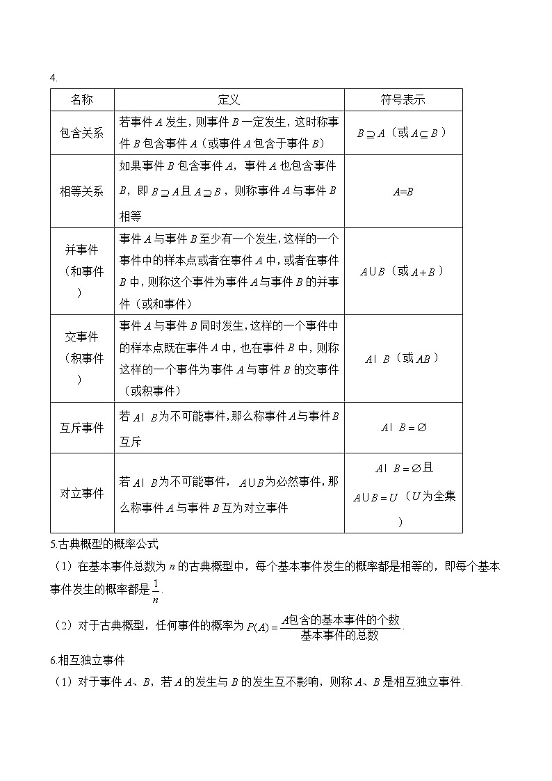 专题09 计数原理与概率统计（练习）-2025届高考数学二轮复习易错重难提升【新高考版】（含解析）第2页