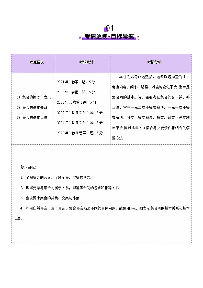 第01讲 集合（八大题型）（讲义）（解析版）第2页