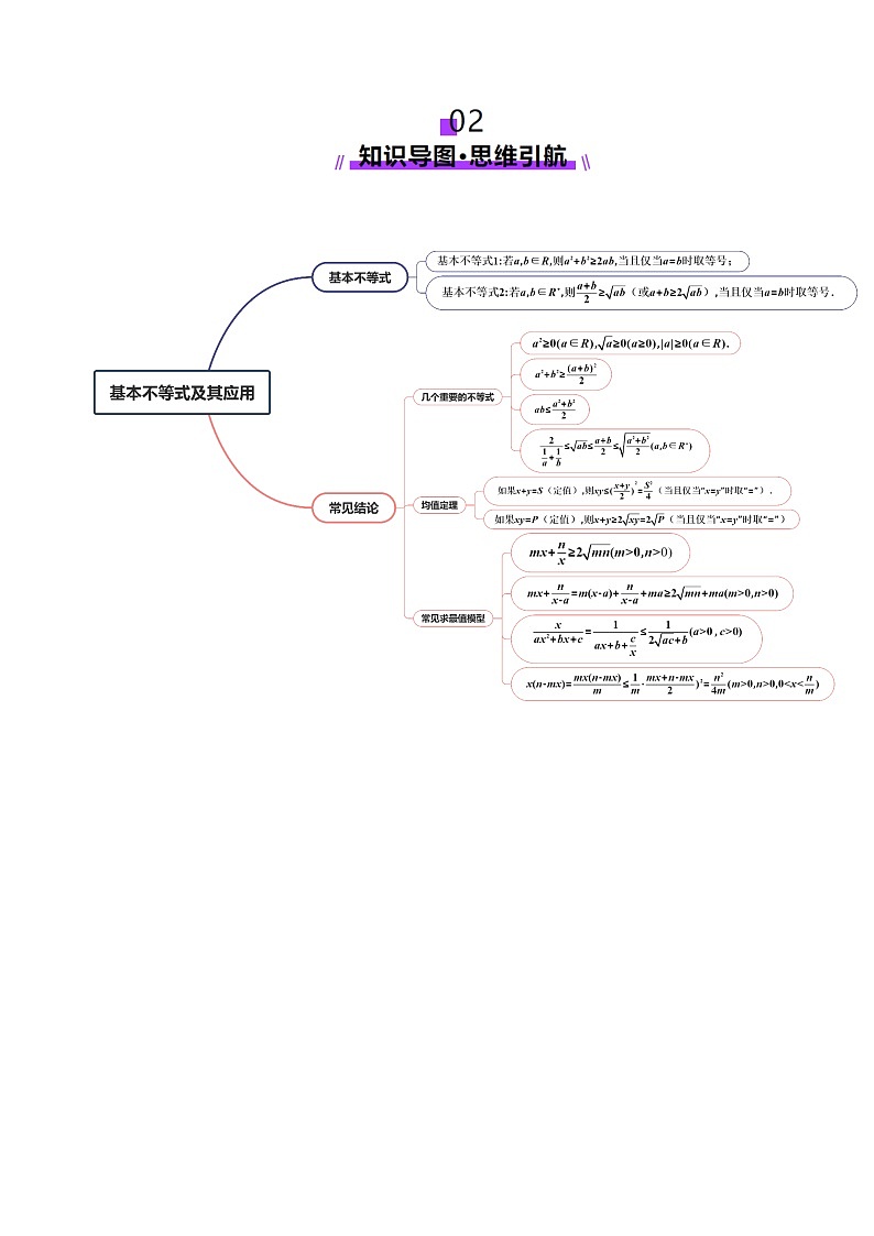 第04讲 基本不等式及其应用（十八大题型）（讲义）（解析版）第3页