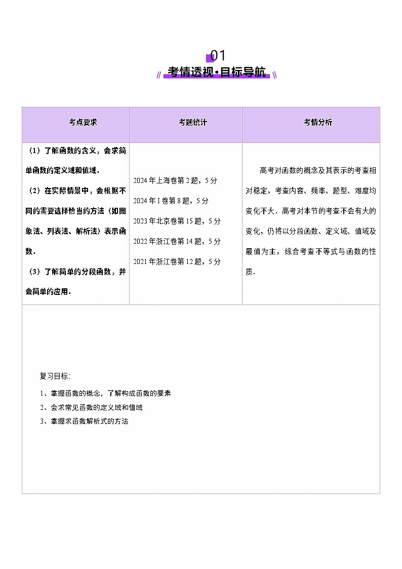 第01讲 函数的概念及其表示（十六大题型）（讲义）（原卷版）第2页