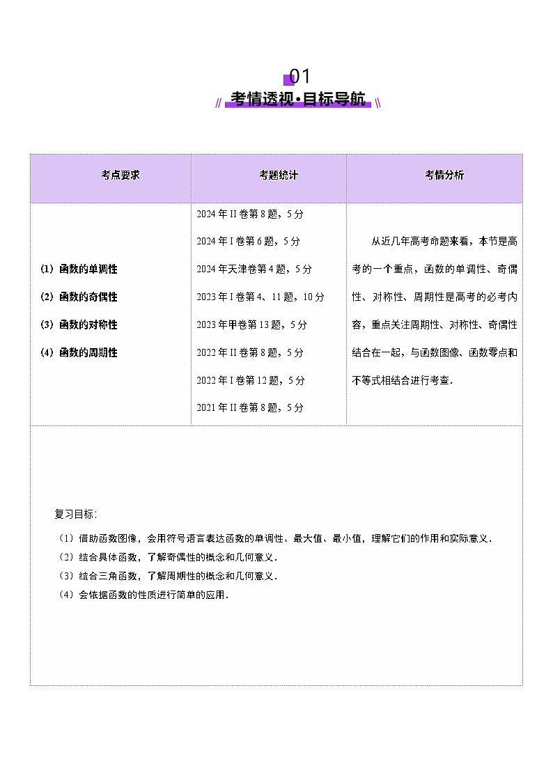 第02讲 函数的性质：单调性、奇偶性、周期性、对称性、最值（十六大题型）（讲义）（解析版）第2页