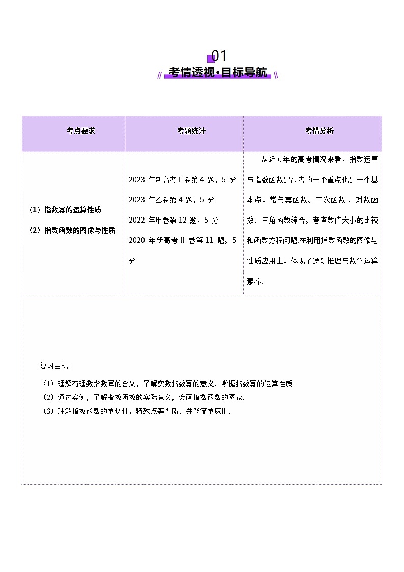 第04讲 指数与指数函数（八大题型）（讲义）（解析版）第2页