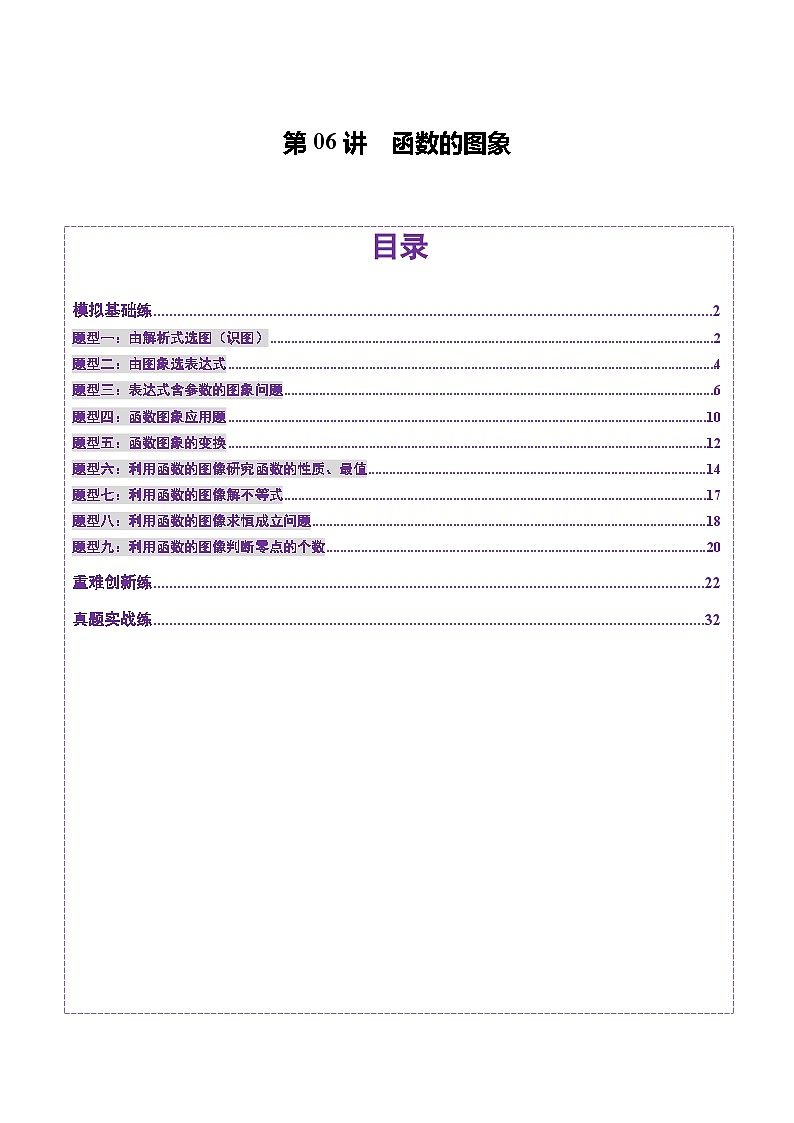 第06讲 函数的图象（九大题型）（练习）（解析版）第1页