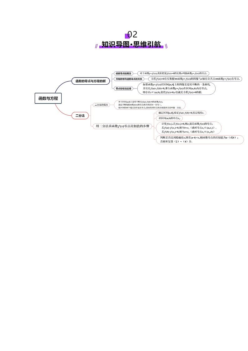 第07讲 函数与方程（十一大题型）（讲义）-2025年高考数学一轮复习讲练测（新教材新高考）03