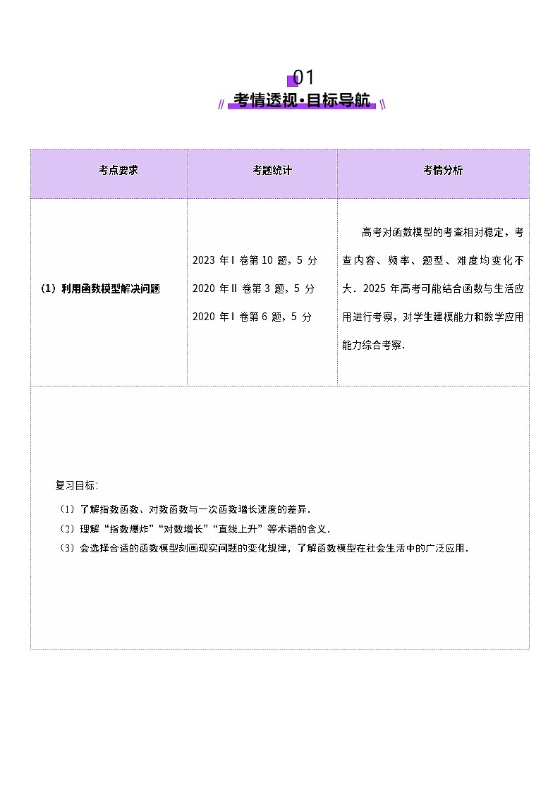第08讲 函数模型及其应用（五大题型）（讲义）-2025年高考数学一轮复习讲练测（新教材新高考）02