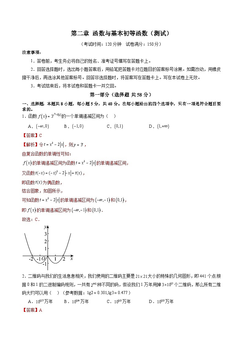 第二章 函数与基本初等函数（测试）（解析版）第1页