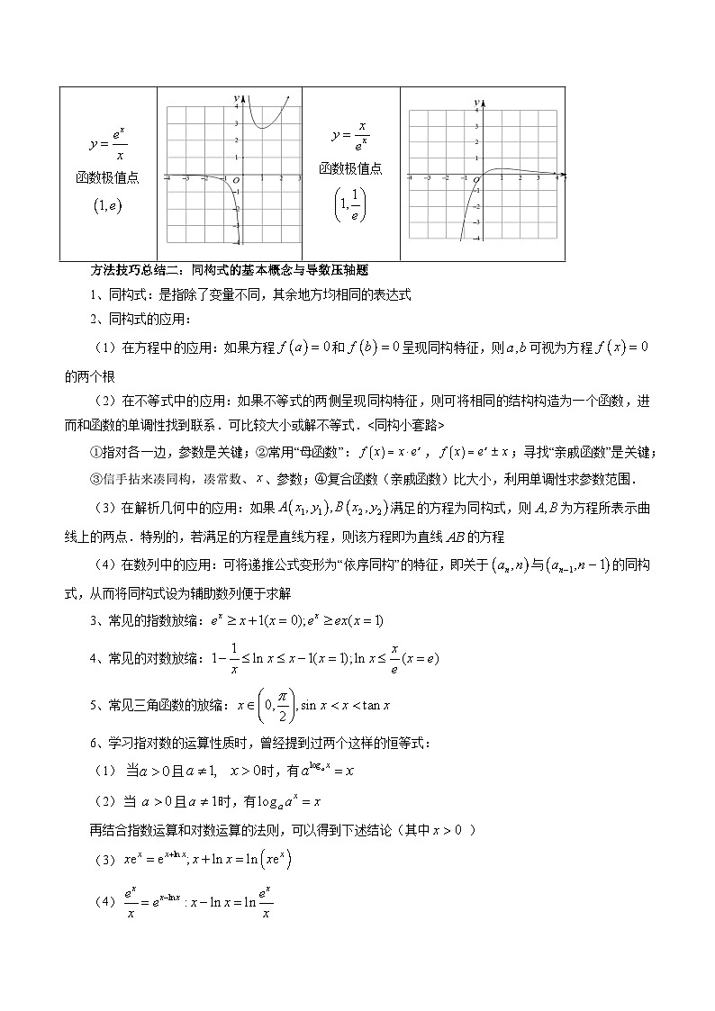 拔高点突破03 导数中的朗博同构、双元同构、指对同构与二次同构问题（九大题型）（原卷版）第3页