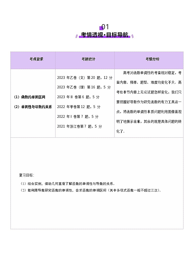 第02讲 导数与函数的单调性（十二大题型）（讲义）（原卷版）第2页