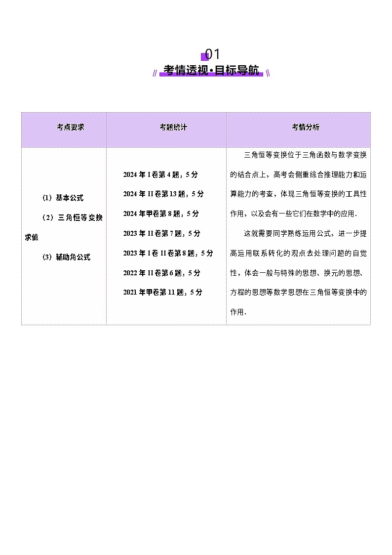 第02讲 三角恒等变换（十一大题型）（讲义）（原卷版）第2页