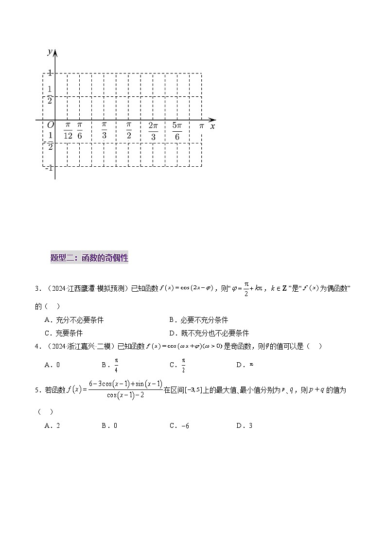 第03讲 三角函数的图象与性质（十大题型）（练习）（原卷版）第3页