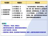 第01讲 集合（八大题型）（课件）-2025年高考数学一轮复习讲练测（新教材新高考）