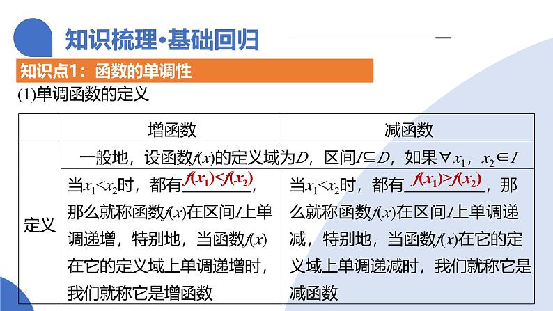 第02讲 函数的性质：单调性、奇偶性、周期性、对称性、最值（十六大题型）（课件）-2025年高考数学一轮复习讲练测（新教材新高考）第8页
