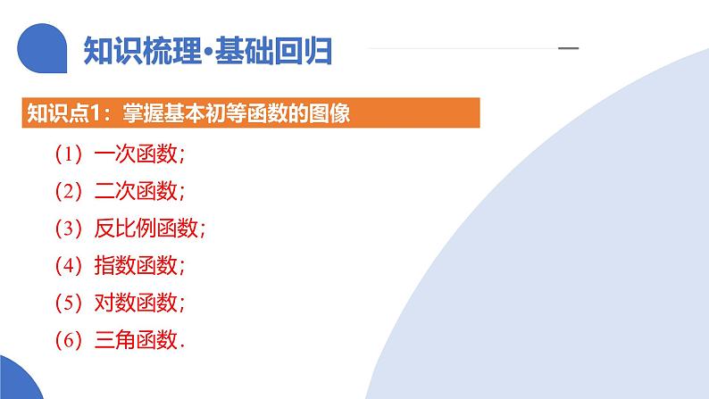 第06讲 函数的图象（九大题型）（课件）-2025年高考数学一轮复习讲练测（新教材新高考）第8页
