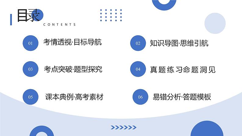 第08讲 函数模型及其应用（五大题型）（课件）-2025年高考数学一轮复习讲练测（新教材新高考）第2页